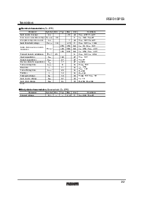 浏览型号RSM002P03的Datasheet PDF文件第2页