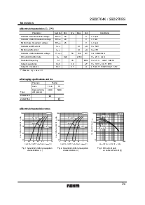 浏览型号2SD2704K的Datasheet PDF文件第2页