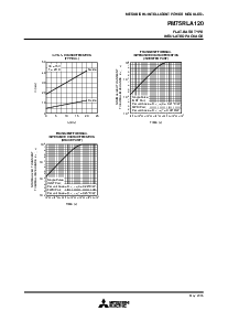 浏览型号PM75CSE120的Datasheet PDF文件第9页