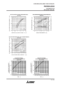 浏览型号PM50B6LA060的Datasheet PDF文件第8页