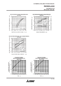 浏览型号PM50B5LA060的Datasheet PDF文件第8页