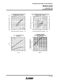 浏览型号PM300CLA060的Datasheet PDF文件第8页
