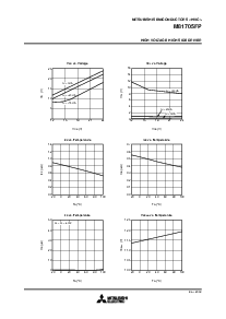 浏览型号M81016P的Datasheet PDF文件第6页