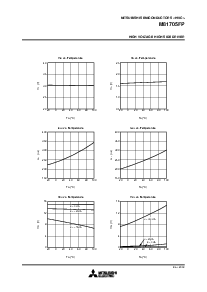 浏览型号M81016KP的Datasheet PDF文件第7页