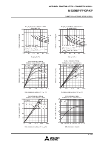 浏览型号M54531P/FP的Datasheet PDF文件第4页