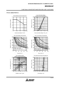 浏览型号M54523P/FP的Datasheet PDF文件第3页