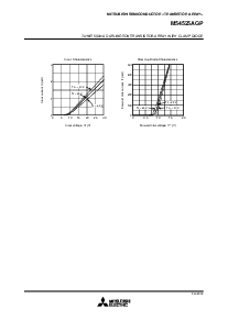 浏览型号M54523P/FP的Datasheet PDF文件第4页