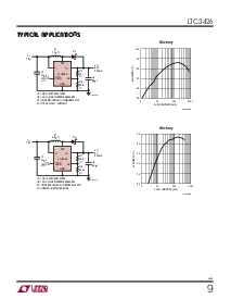 ͺ[name]Datasheet PDFļ9ҳ