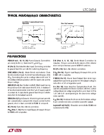 浏览型号LTC3414EFE的Datasheet PDF文件第5页