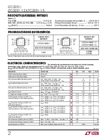 ͺ[name]Datasheet PDFļ2ҳ