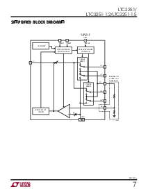 ͺ[name]Datasheet PDFļ7ҳ