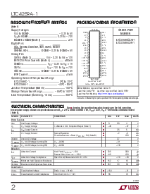 ͺ[name]Datasheet PDFļ2ҳ