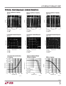 浏览型号LT1395CS5的Datasheet PDF文件第5页