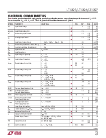 ����ͺ�[name]��Datasheet PDF�ļ���3ҳ