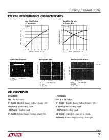 ����ͺ�[name]��Datasheet PDF�ļ���7ҳ