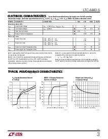 ͺ[name]Datasheet PDFļ3ҳ