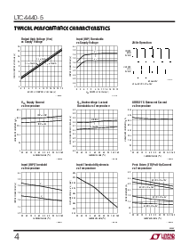 ͺ[name]Datasheet PDFļ4ҳ