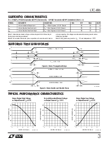 浏览型号LTC489ISW的Datasheet PDF文件第3页