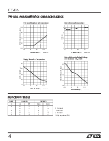 浏览型号LTC489ISW的Datasheet PDF文件第4页