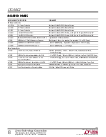 浏览型号LTC5505-2ES5的Datasheet PDF文件第8页