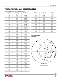 浏览型号LTC5535ES6的Datasheet PDF文件第7页