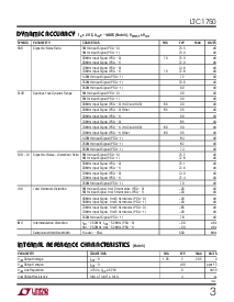 浏览型号LTC1750CFW的Datasheet PDF文件第3页