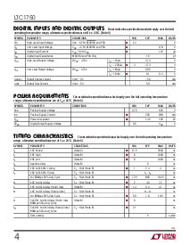 浏览型号LTC1750CFW的Datasheet PDF文件第4页