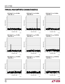 浏览型号LTC1750CFW的Datasheet PDF文件第6页