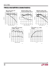 浏览型号LTC1750CFW的Datasheet PDF文件第8页