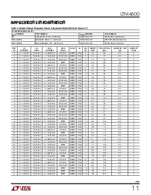 浏览型号LTM4600的Datasheet PDF文件第11页