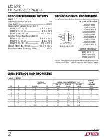 浏览型号LTC6910-2ITS8的Datasheet PDF文件第2页