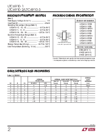 ͺ[name]Datasheet PDFļ2ҳ