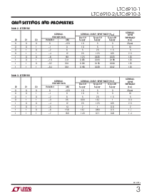 浏览型号LTC6910-2ITS8的Datasheet PDF文件第3页