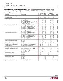 浏览型号LTC6910-2ITS8的Datasheet PDF文件第4页