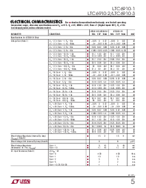浏览型号LTC6910-2ITS8的Datasheet PDF文件第5页