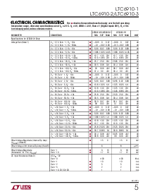 ͺ[name]Datasheet PDFļ5ҳ