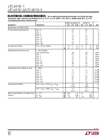 浏览型号LTC6910-2ITS8的Datasheet PDF文件第6页