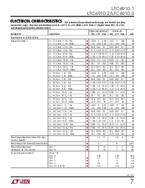 浏览型号LTC6910-2ITS8的Datasheet PDF文件第7页