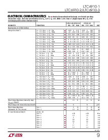 浏览型号LTC6910-2ITS8的Datasheet PDF文件第9页