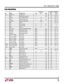 浏览型号LTC1853CFW的Datasheet PDF文件第9页