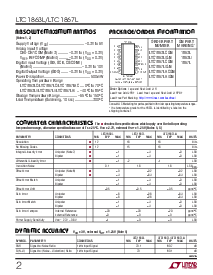 浏览型号LTC1867LCGN的Datasheet PDF文件第2页