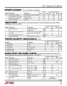 浏览型号LTC1867LCGN的Datasheet PDF文件第3页