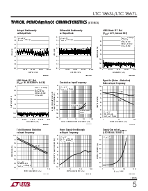 浏览型号LTC1867LCGN的Datasheet PDF文件第5页