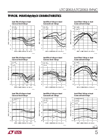 浏览型号LTC2053CMS8-SYNC的Datasheet PDF文件第5页