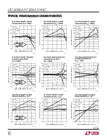 浏览型号LTC2053CMS8-SYNC的Datasheet PDF文件第6页
