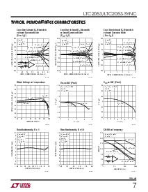 浏览型号LTC2053CMS8-SYNC的Datasheet PDF文件第7页