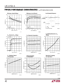 浏览型号LTC3703IGN-5的Datasheet PDF文件第4页