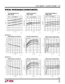 浏览型号LTC3250ES6-1.5的Datasheet PDF文件第3页