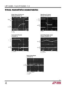 浏览型号LTC3250ES6-1.5的Datasheet PDF文件第4页
