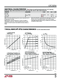 浏览型号LTC3216的Datasheet PDF文件第3页